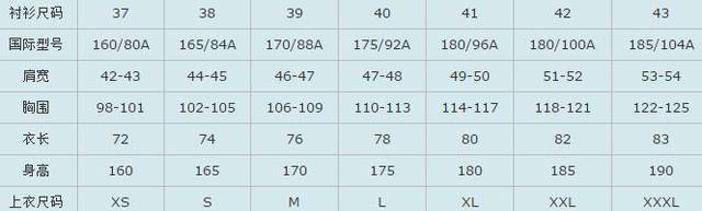 男士衬衫尺码对照表图(短袖尺码对照表男图表)