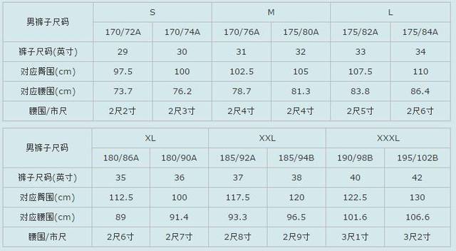 男士衬衫尺码对照表图(短袖尺码对照表男图表)