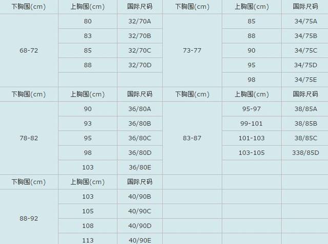 男士衬衫尺码对照表图(短袖尺码对照表男图表)