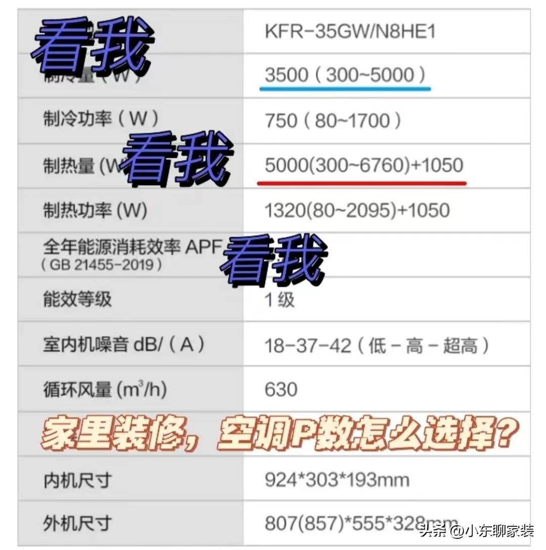 空调1.5匹和1匹有什么区别(空调1匹和1.5匹区别大全)