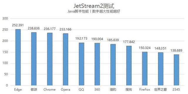 论文目录未定义书签怎么解决(wps目录未定义书签解决方法)