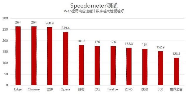 论文目录未定义书签怎么解决(wps目录未定义书签解决方法)