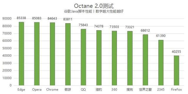 论文目录未定义书签怎么解决(wps目录未定义书签解决方法)