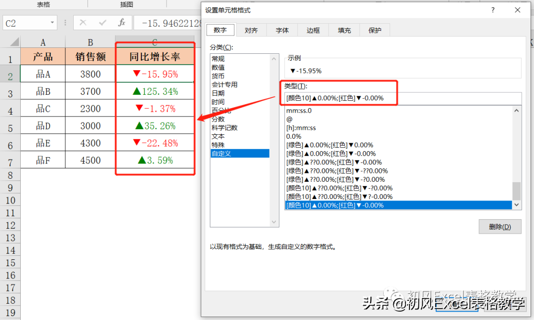 直角三角形符号怎么打(三角符号使用方法)