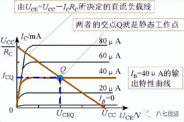 q点怎么充值(q点线上充值方法)