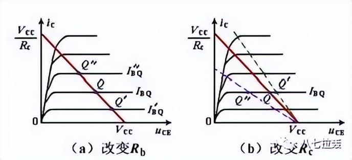 q点怎么充值(q点线上充值方法)