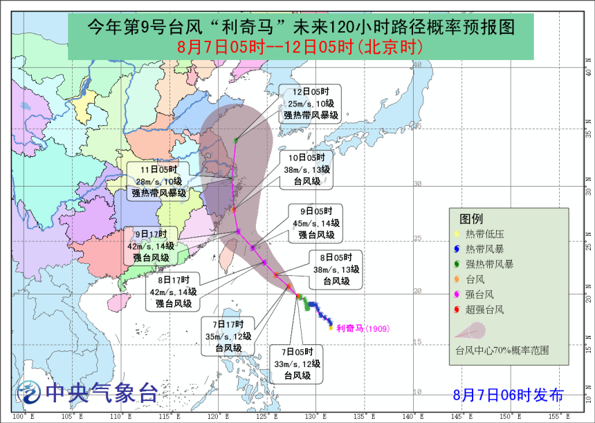 台风实时路径发布系统(台风实时路径图解)