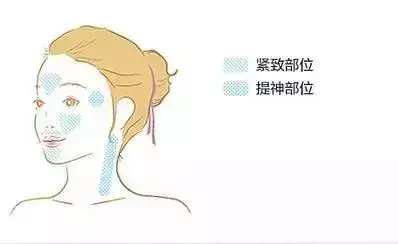 雅萌美容仪价格波动大吗(雅萌美容仪的使用方法)