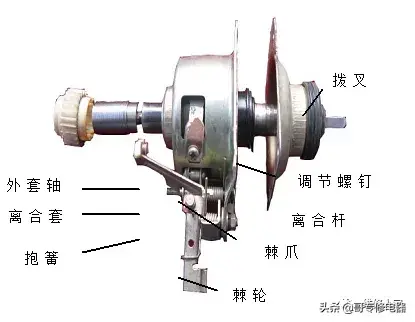 小天鹅洗衣机离合器怎么拆(小天鹅洗衣机波轮拆卸图解)