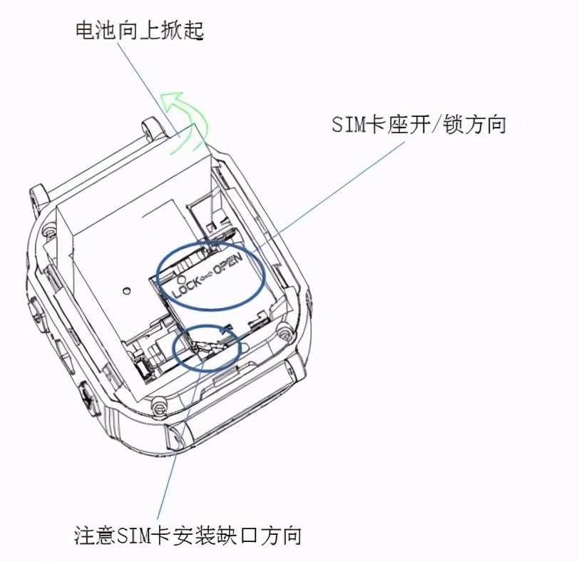 iphone把电话号码导入到sim卡(电话号码导入sim卡的方法)