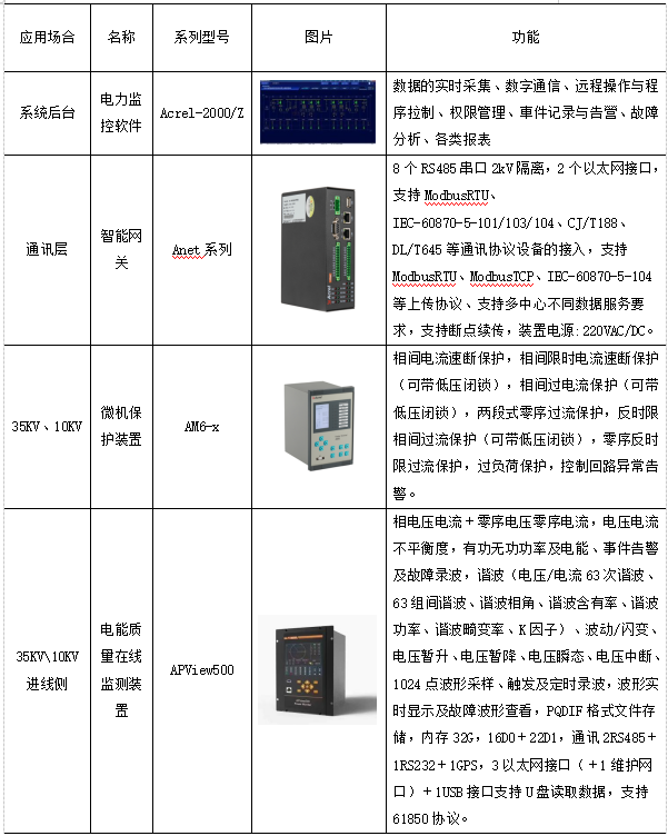 电脑怎么修改密保问题(华为手机修改密保问题方法)