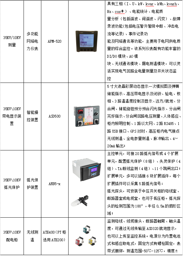 电脑怎么修改密保问题(华为手机修改密保问题方法)