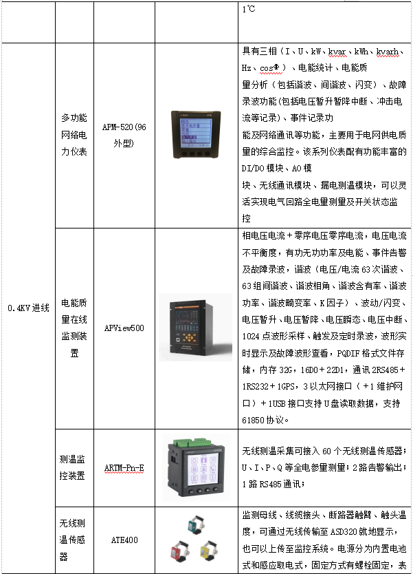 电脑怎么修改密保问题(华为手机修改密保问题方法)