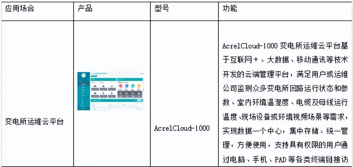 电脑怎么修改密保问题(华为手机修改密保问题方法)