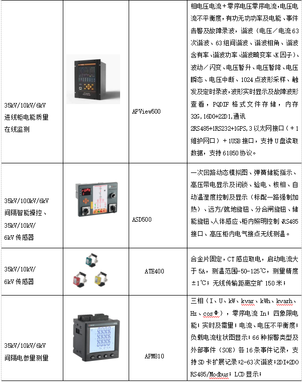 电脑怎么修改密保问题(华为手机修改密保问题方法)