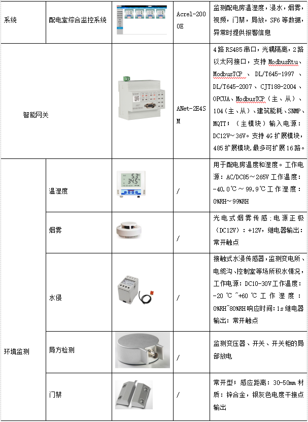 电脑怎么修改密保问题(华为手机修改密保问题方法)