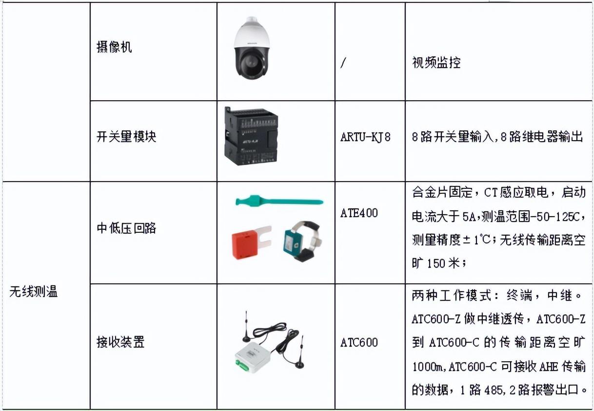 电脑怎么修改密保问题(华为手机修改密保问题方法)