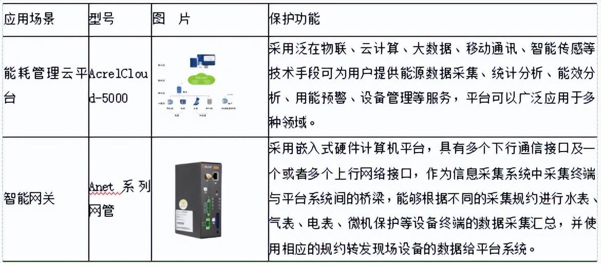 电脑怎么修改密保问题(华为手机修改密保问题方法)