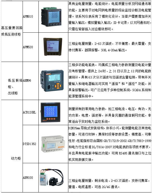 电脑怎么修改密保问题(华为手机修改密保问题方法)