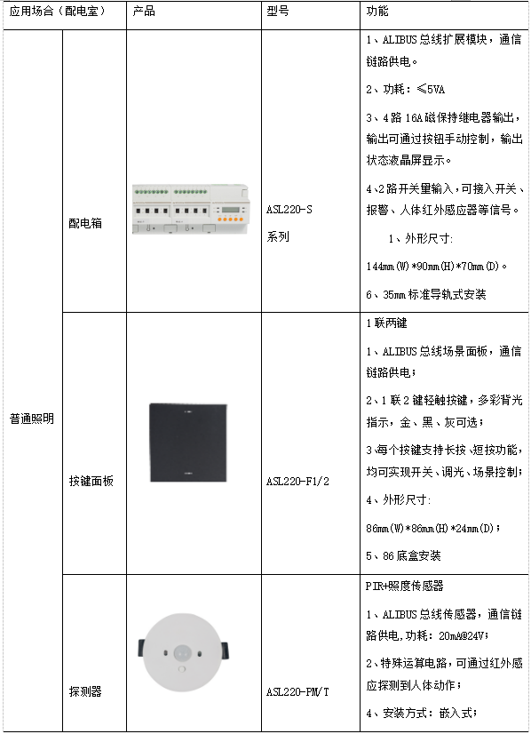 电脑怎么修改密保问题(华为手机修改密保问题方法)