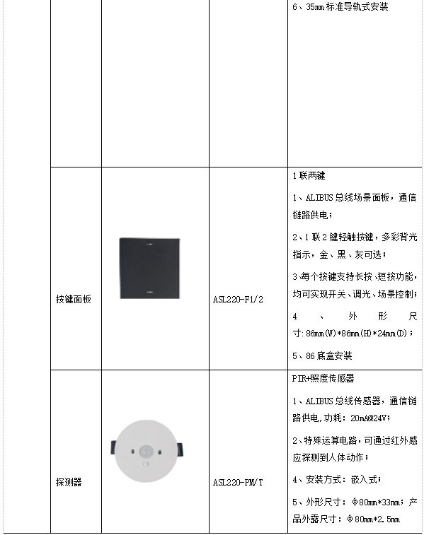 电脑怎么修改密保问题(华为手机修改密保问题方法)