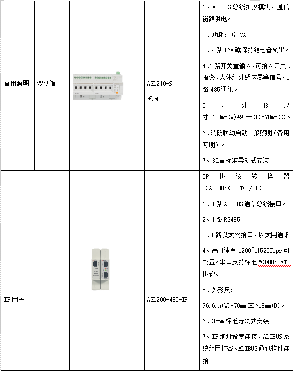 电脑怎么修改密保问题(华为手机修改密保问题方法)