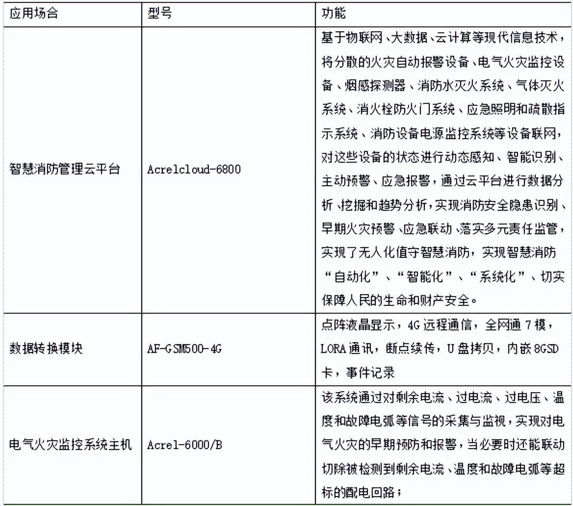 电脑怎么修改密保问题(华为手机修改密保问题方法)