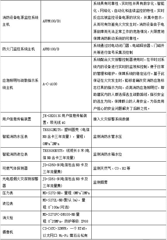 电脑怎么修改密保问题(华为手机修改密保问题方法)