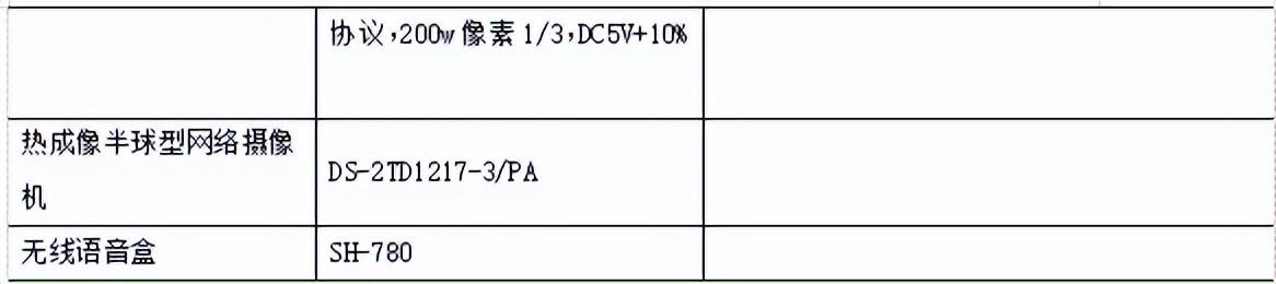 电脑怎么修改密保问题(华为手机修改密保问题方法)