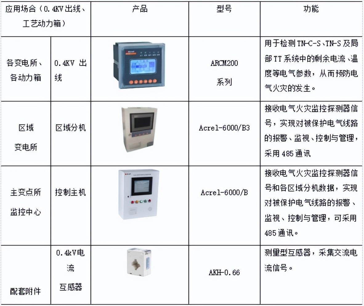 电脑怎么修改密保问题(华为手机修改密保问题方法)