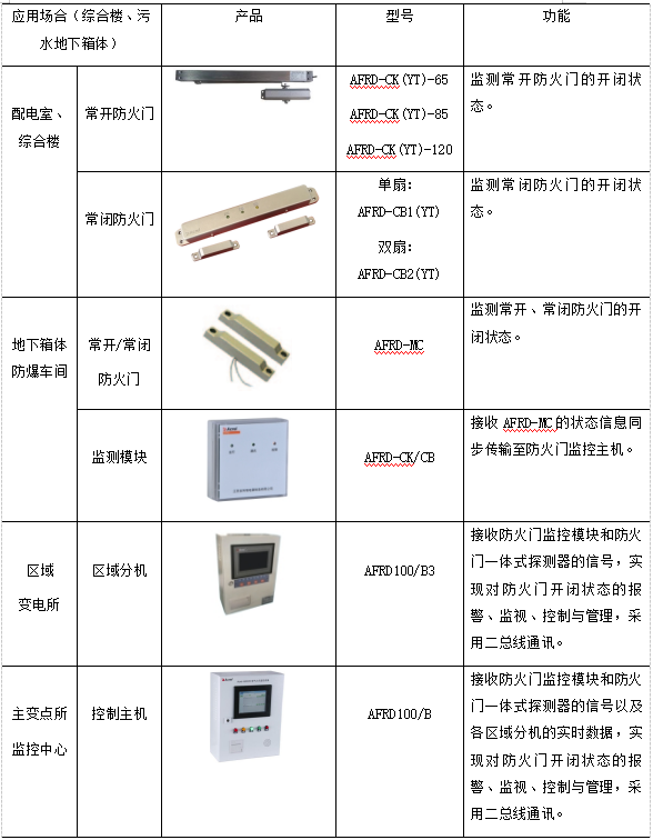 电脑怎么修改密保问题(华为手机修改密保问题方法)