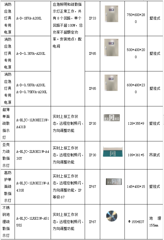 电脑怎么修改密保问题(华为手机修改密保问题方法)