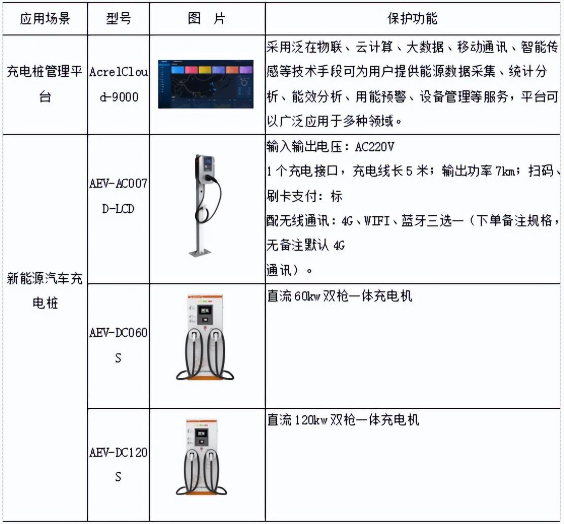 电脑怎么修改密保问题(华为手机修改密保问题方法)