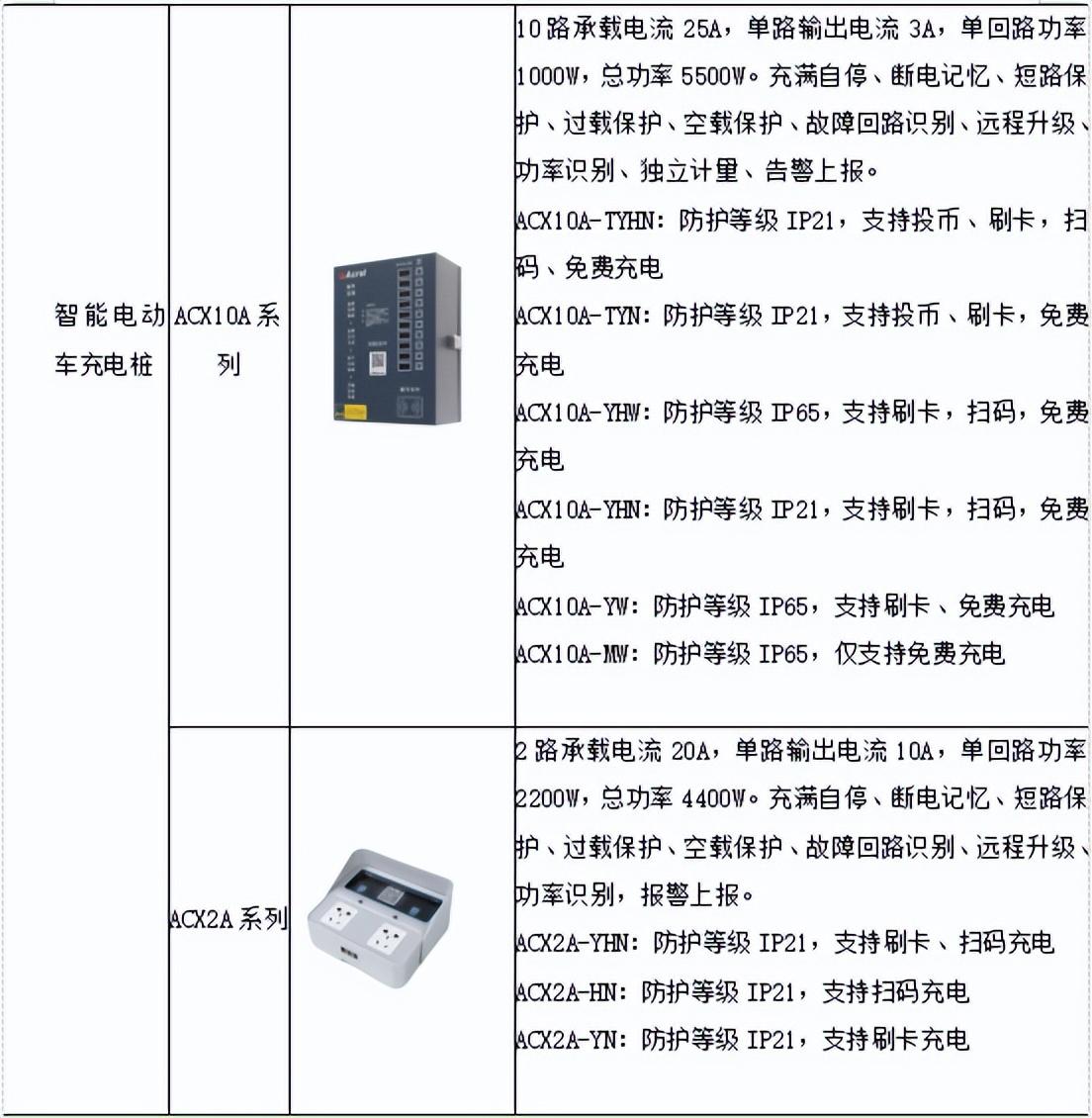 电脑怎么修改密保问题(华为手机修改密保问题方法)