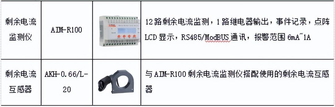 电脑怎么修改密保问题(华为手机修改密保问题方法)