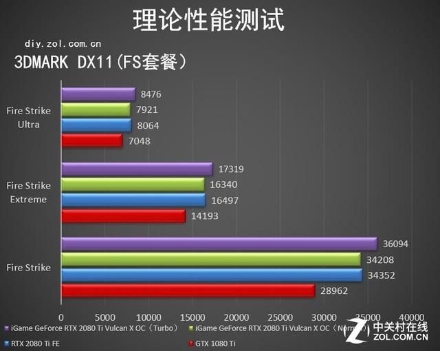 洛克王国火神练级推荐(洛克王国火神方法分享)