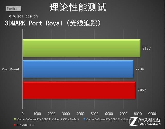 洛克王国火神练级推荐(洛克王国火神方法分享)