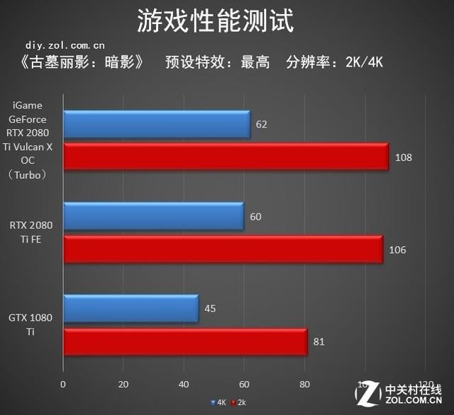 洛克王国火神练级推荐(洛克王国火神方法分享)