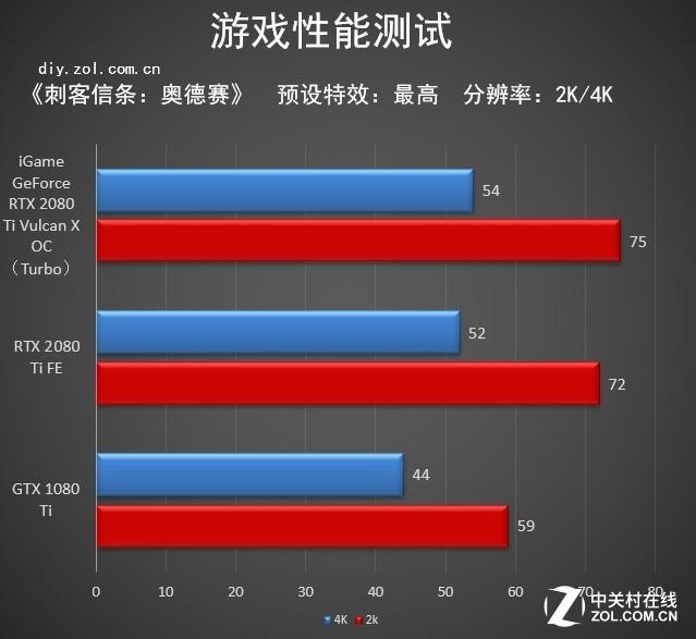 洛克王国火神练级推荐(洛克王国火神方法分享)