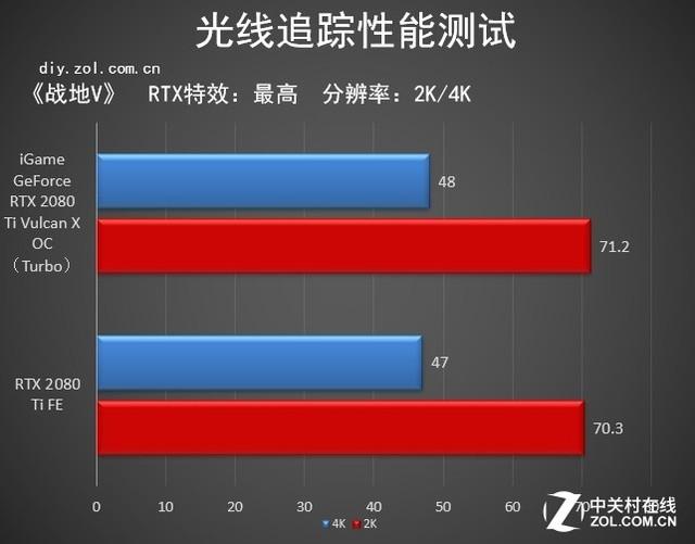 洛克王国火神练级推荐(洛克王国火神方法分享)