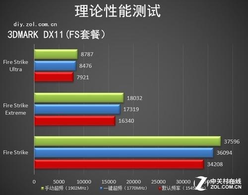 洛克王国火神练级推荐(洛克王国火神方法分享)