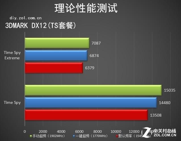 洛克王国火神练级推荐(洛克王国火神方法分享)