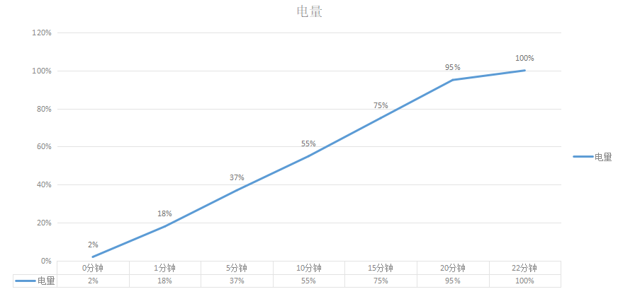 小米抢购手机网站(小米抢购软件v4.24)