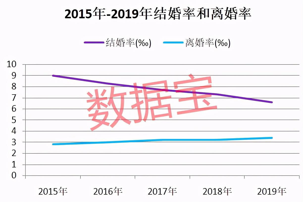 聘礼哪里(聘礼一览表)