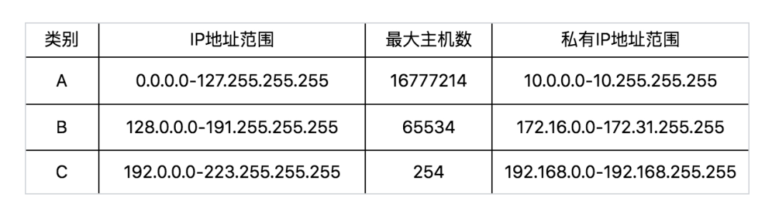 华为手机物理地址怎么查(电脑物理地址查找方法)