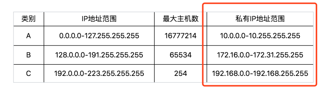 华为手机物理地址怎么查(电脑物理地址查找方法)