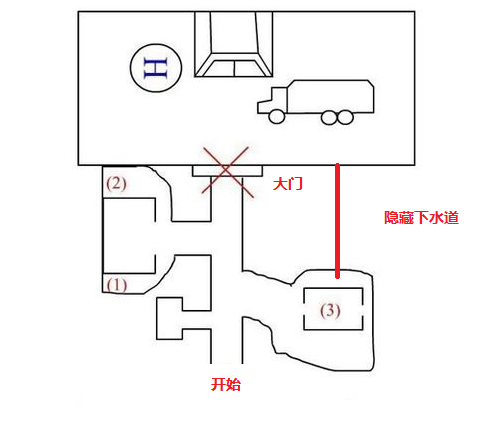 孤胆枪手2秘籍怎么使用(孤胆枪手图文攻略)