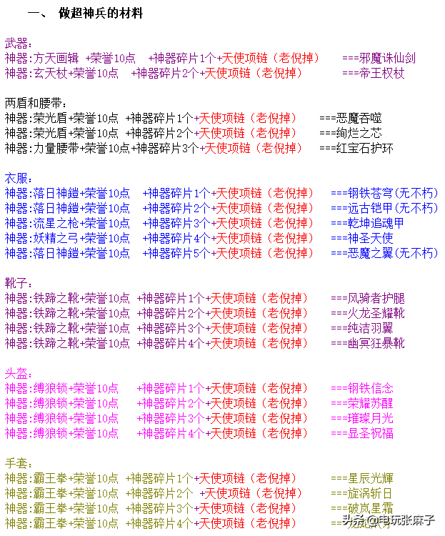 上古神器2版攻略(上古神器图文详细教程)