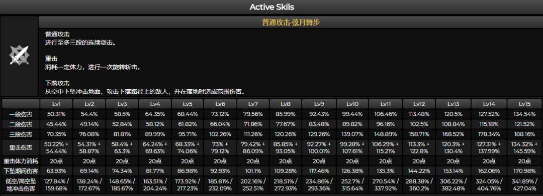 净天之命隐藏英雄密码(净天之命v1.76游戏攻略)