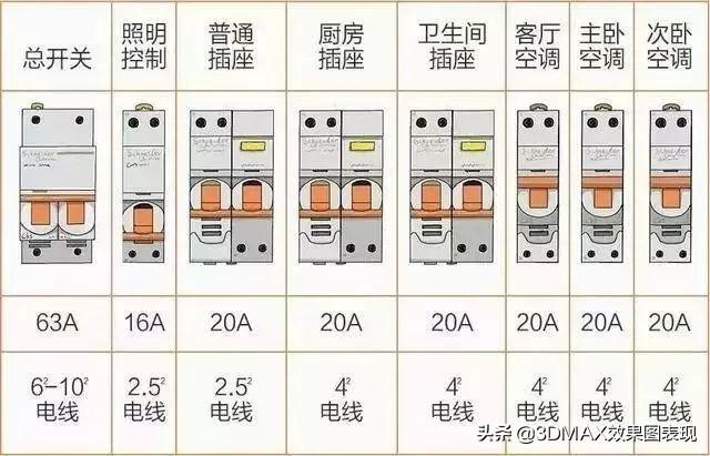 水电安装基础知识大全书籍(水电安装基础知识大全书籍下载)